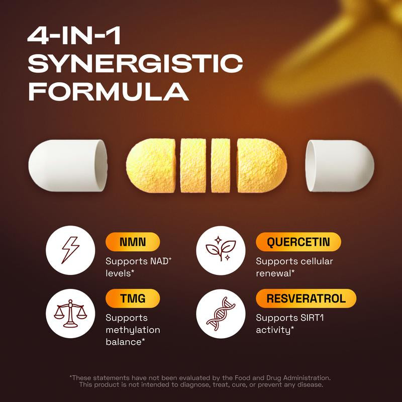 NMN Supplements